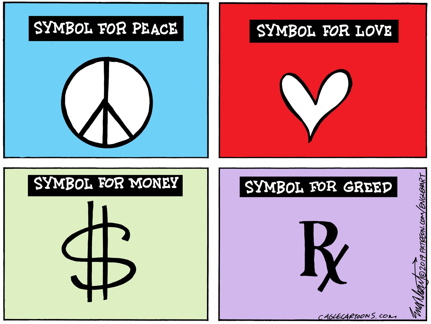 Drug Prices by Bob Englehart, Middletown, Conn